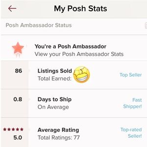 My posh stats/places I have shipped.